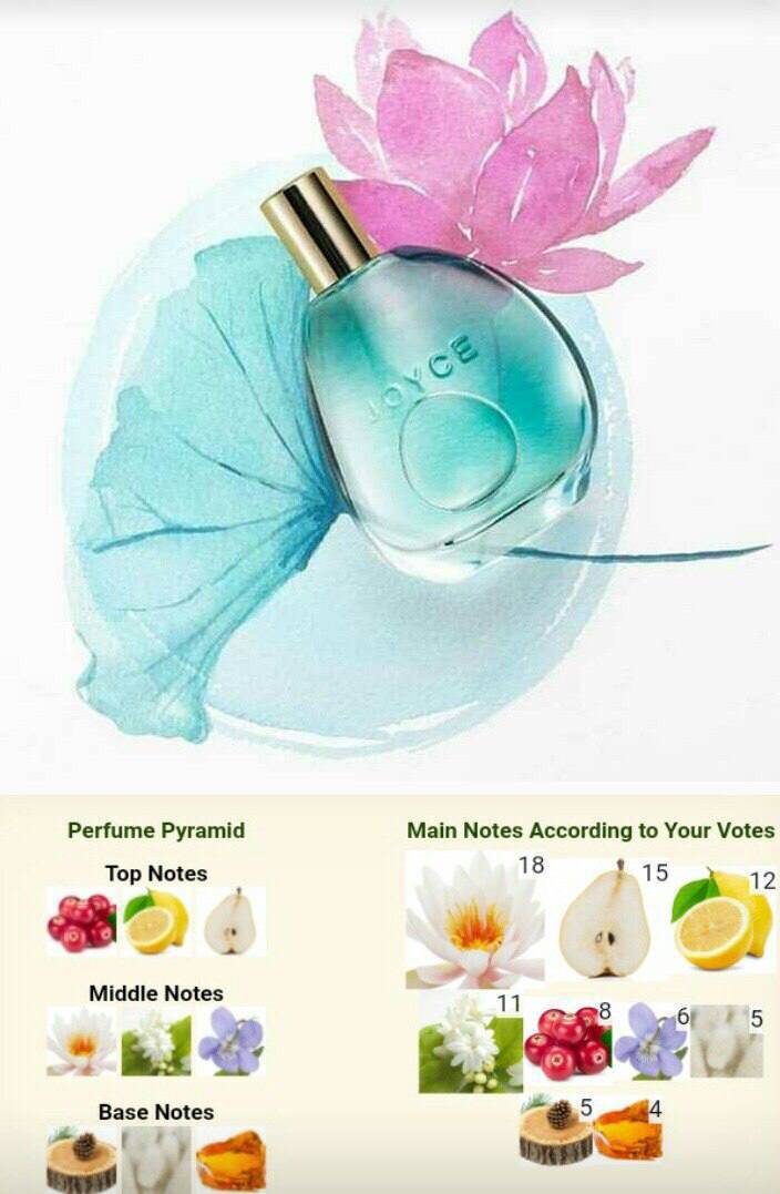 عطر زنانه جویس ترکویس